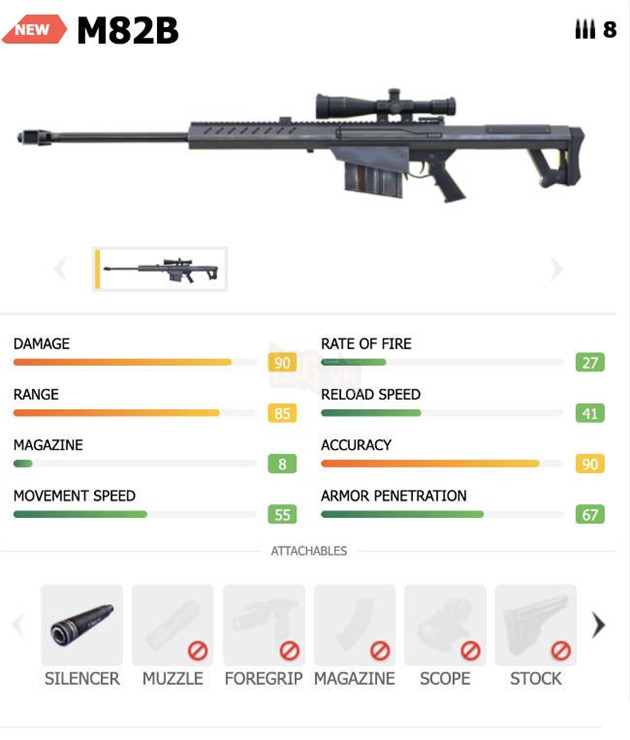 Free Fire: Top 4 vũ khí tốt nhất để kết hợp với kỹ năng của nhân vật Shirou mới 3