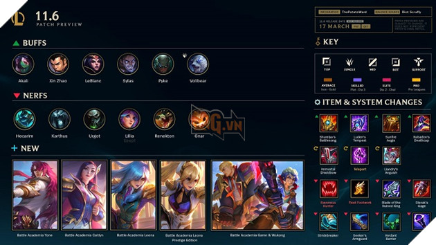 LMHT: Thời gian bảo trì bản cập nhật 11.6 ngày 18/3 của LMHT và DTCL chính thức 2