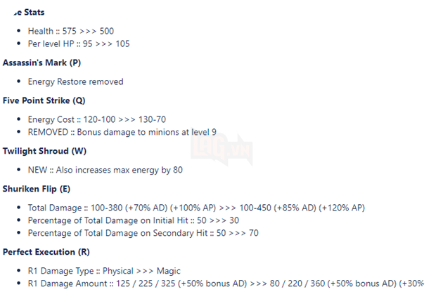 LMHT: Chi tiết bản cập nhật 11.6 - Nerf thẳng tay trang bị và tướng hồi máu mạnh theo meta 3