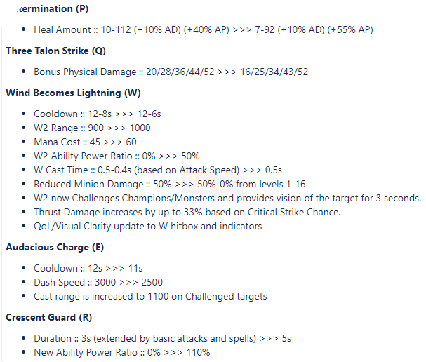 LMHT: Chi tiết bản cập nhật 11.6 - Nerf thẳng tay trang bị và tướng hồi máu mạnh theo meta 2