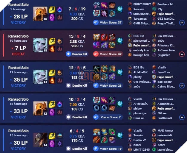 LMHT: Hàng loạt tuyển thủ VCS bị Riot Games thu hồi tài khoản rank Hàn của mình 3