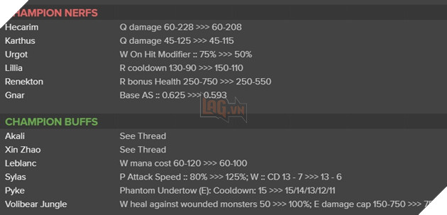 LMHT: Phiên bản 11.6 cập nhật cũng là thời điểm mà Volibear Đi rừng được hồi sinh 2