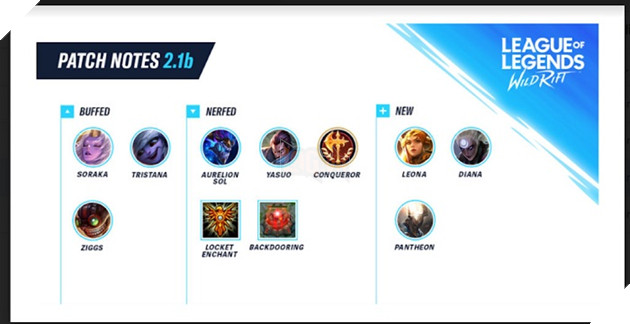 Liên Minh Tốc Chiến: Chi tiết bản cập nhật 2.1b - Nerf nặng Yasuo và meta Đẩy nhà lén