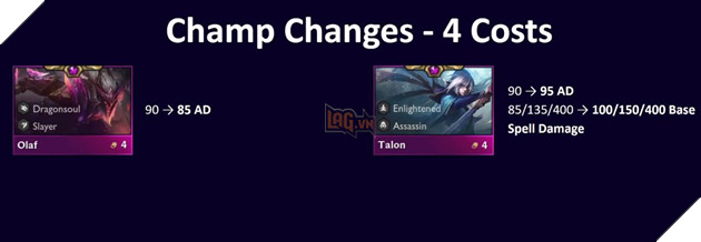 DTCL: Chi tiết bản cập nhật 11.6 - Nerf gấp Olaf, Kennen và Buff mạnh hàng loạt tướng 5