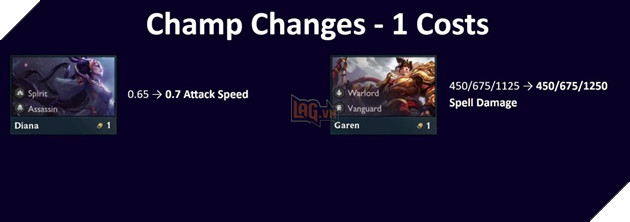 DTCL: Chi tiết bản cập nhật 11.6 - Nerf gấp Olaf, Kennen và Buff mạnh hàng loạt tướng 2