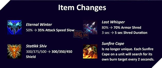 DTCL: Chi tiết bản cập nhật 11.6 - Nerf gấp Olaf, Kennen và Buff mạnh hàng loạt tướng 7