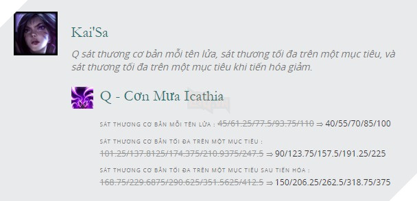 LMHT: Sau Samira thì liệu Riot Games có tiếp tục nerf nặng Kai'Sa hay không? 2