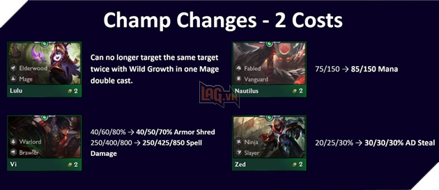 DTCL: Chi tiết bản cập nhật 11.6 - Nerf gấp Olaf, Kennen và Buff mạnh hàng loạt tướng 3