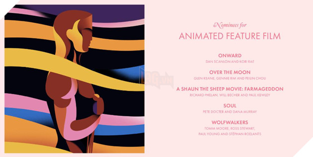 oscar hoạt hình xuất sắc nhất