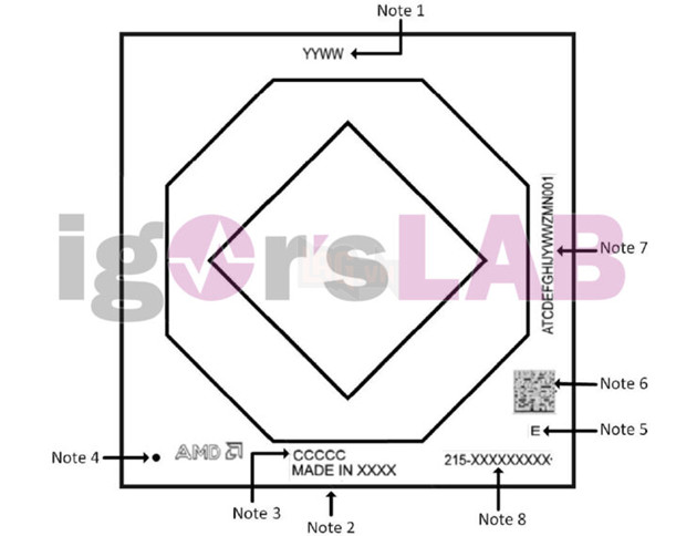 Chi tiết dòng GPU Radeon RX 6500 Navi 23 - Có tới 2048 lõi, bộ nhớ 8GB đối đâu RTX 3060 3