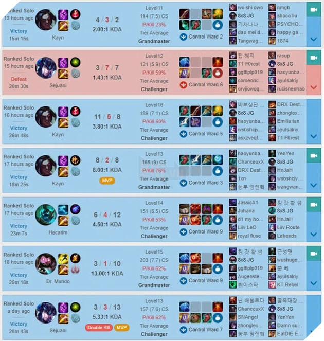 LMHT: SofM khiến LPL phải chấn động với lối đi rừng cầm Dịch Chuyển đầy sáng tạo của mình