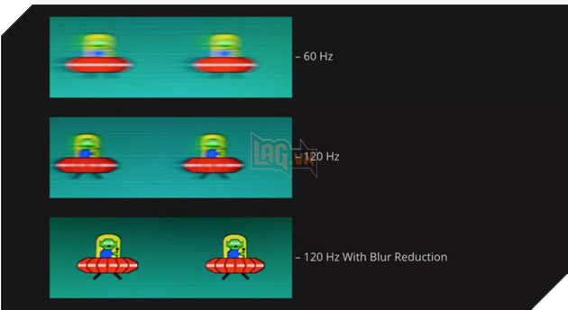 FreeSync và G-Sync: Những điều bạn cần biết 5