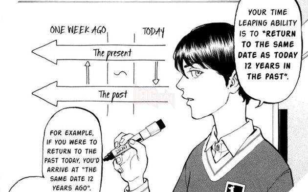 Tokyo Revengers review