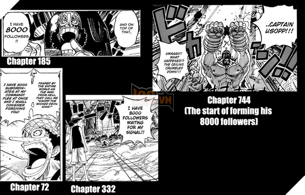 usopp 8000 thủ hạ