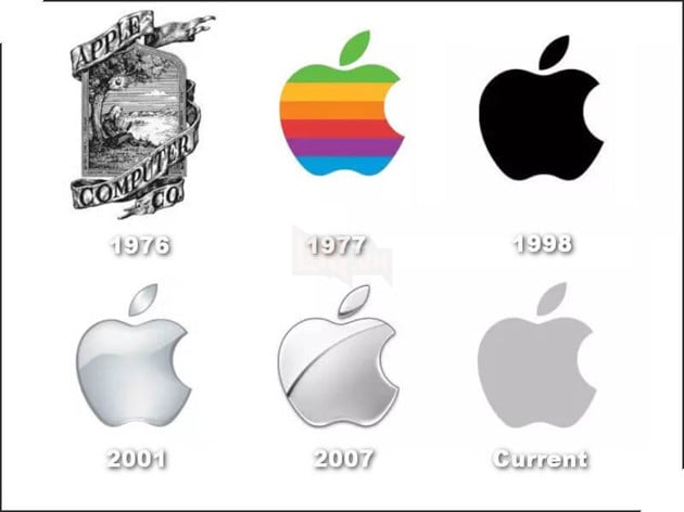 8 sự thật kỳ lạ về công nghệ nhưng có thật mà bạn chưa từng được biết 6