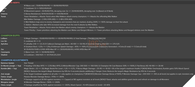 LMHT: Chi tiết bản cập nhật 11.8 chính thức - Ra mắt Gwen và làm lại bộ chiêu Rammus 2