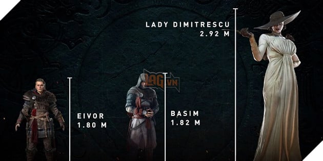 Resident Evil Village: Capcom xác nhận một thông tin thú vị về Lady Dimitrescu 3