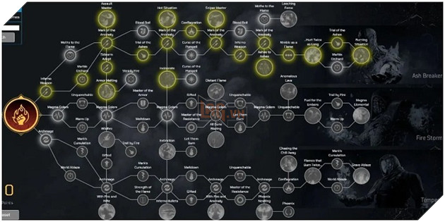Hướng dẫn build Outriders: Con đường trở thành Ash Breaker Pyromancer 2