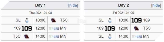 StarsLab smurf giải đấu LMHT bán chuyên lớn nhất Việt Nam? 4