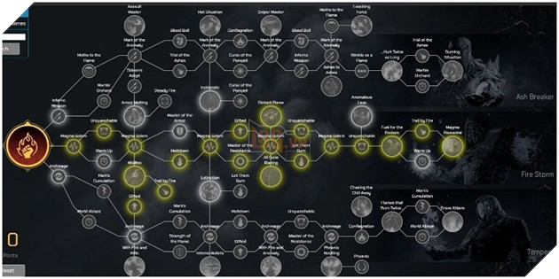 Hướng dẫn Outriders: Hướng build của Pyromancer Bão Lửa  2