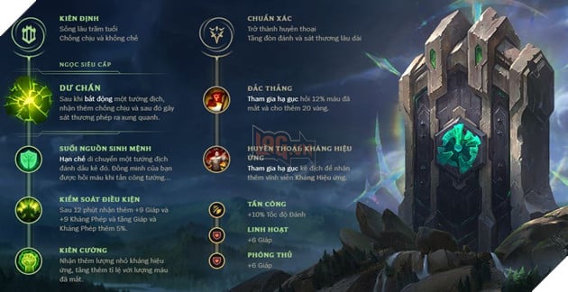 LMHT: Hướng dẫn Rammus Rework với cách lên đồ mới và bảng ngọc mạnh nhất Mùa 11 3