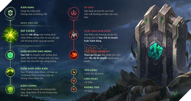 LMHT: Hướng dẫn Rammus Rework với cách lên đồ mới và bảng ngọc mạnh nhất Mùa 11 4