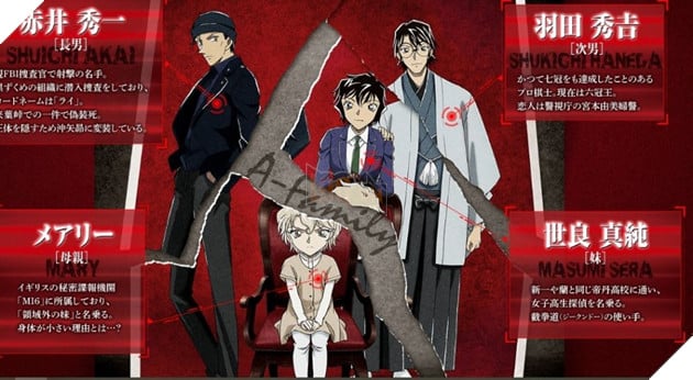 Thám tử lừng danh Conan: Viên đạn đỏ