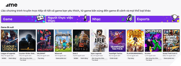 Twitch vẫn là ông hoàng trong ngành livestream trực tuyến, bỏ xa đối thủ trong năm 2021 3