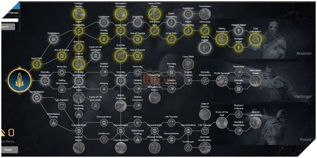 Hướng dẫn Outriders: Bậc thầy sát thủ Trickster 2