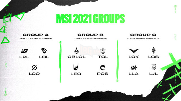 SỐC: VCS tiếp tục lỡ hẹn tham gia MSI 2021 - Ảnh 2.