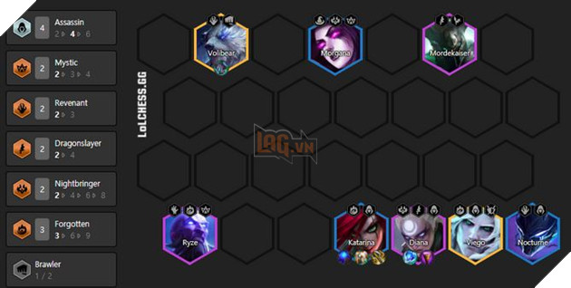 DTCL: Hướng dẫn cách khắc chế đội hình Kayle 6 Hiệp Sĩ theo meta 11.11 mạnh nhất 4