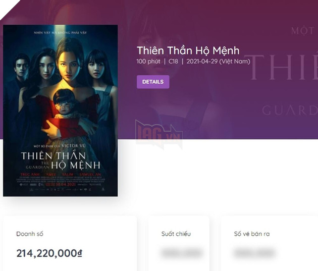 Cuộc chiến giữa Thiên thần hộ mệnh và Trạng Tí qua lượng đặt trước vé: phim của Ngô Thanh Vân bị bỏ xa 4