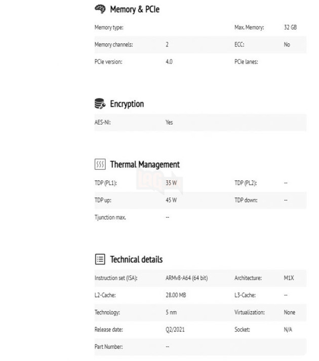 Apple M1X / M2 - Thông số kỹ thuật, tính năng, ngày phát hành, hơn thế nữa 4