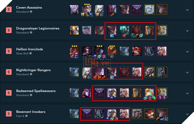 Đấu Trường Chân Lý: Mùa 5 dần trở thành sân chơi của những quân cờ 4 tiền vàng với sức mạnh quá đỗi vượt trội 2