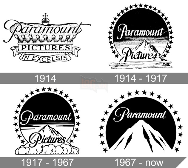 Giải mã logo của những hãng phim đình đám thế giới P1  4