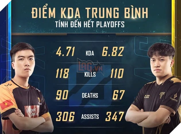 Chung kết Đấu Trường Danh Vọng mùa Xuân 2021: Tương quan lực lượng FL vs. SGP 4