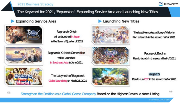 Cha đẻ Ragnarok Online chuẩn bị ra thêm 3 tựa game mới trong năm 2021 theo dòng game này 3