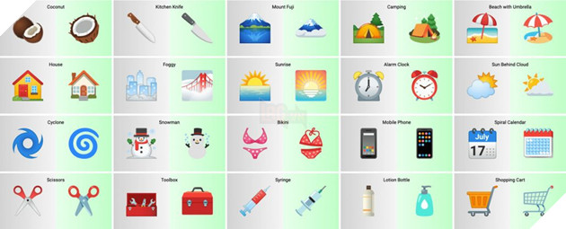 Android 12 Beta 1 đã giới thiệu rất nhiều biểu tượng cảm xúc mới  2