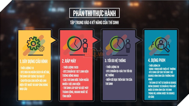 EXPERT CHALLENGE MÙA 3 - SÂN CHƠI MỚI, LUẬT CHƠI MỚI 4