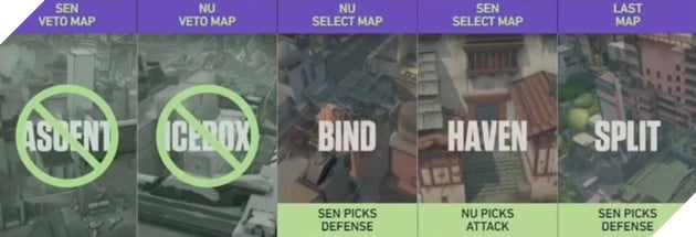 Valorant Master Reykjavik ngày 5 Sentinals vs Nuturn Gaming khi những củ kim chi gục ngã