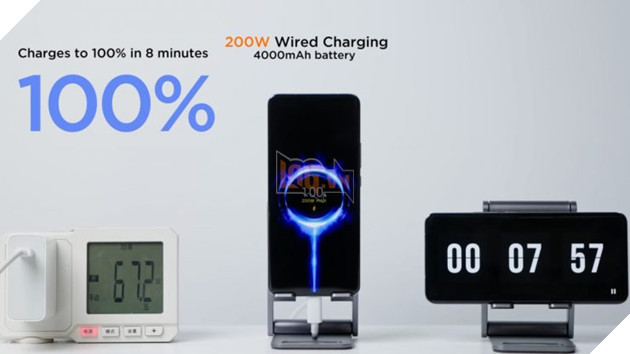 Xiaomi giới thiệu Công nghệ sạc siêu tốc 200 Watt: 0 đến 100 chỉ trong 8 phút