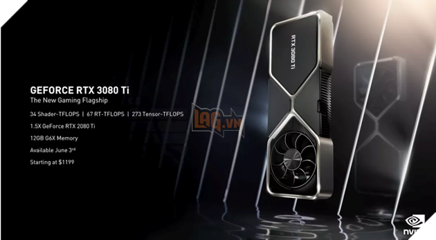 Computex 2021: AMD, Intel và Nvidia cho thấy sức mạnh của các nhà cung cấp PC 3