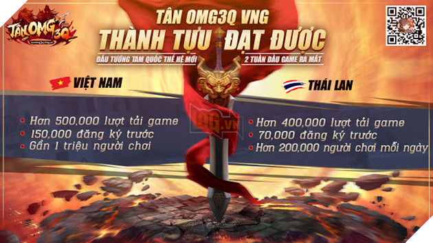 Lý Minh Thuận và Phạm Văn Phương là đại sứ cho Tân OMG3Q VNG 7