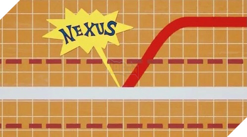 Series Loki: Điểm danh những Easter Eggs mà bạn có thể bỏ lỡ 2