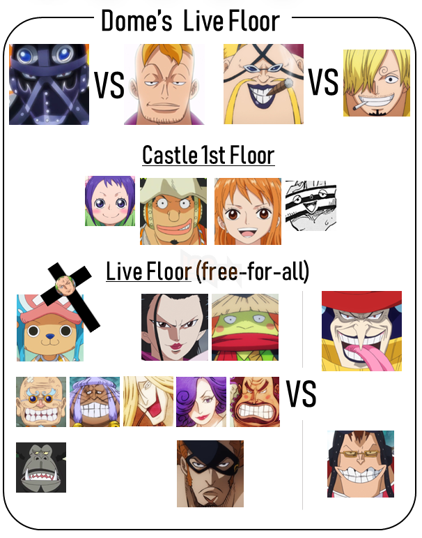 tình hình đảo onigashima