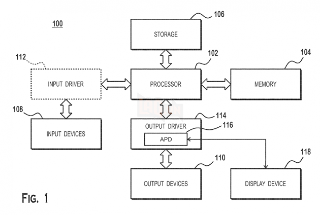 Lõi bộ xử lý lớn và nhỏ của AMD xuất hiện, sắp có trên CPU và APU Ryzen thế hệ tiếp theo 3