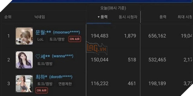 Nũ streamer LMHT bật khóc trên sóng trực tiếp vì liên tục bị đá stream  2