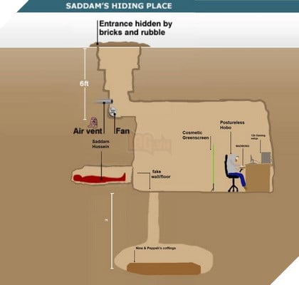 Meme Saddam Hussein là gì và hình người màu đỏ có ý nghĩa gì mà đang quá nổi trong cộng đồng mạng