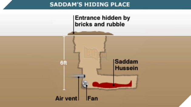 Meme Saddam Hussein là gì và hình người màu đỏ có ý nghĩa gì mà đang quá nổi trong cộng đồng mạng 3