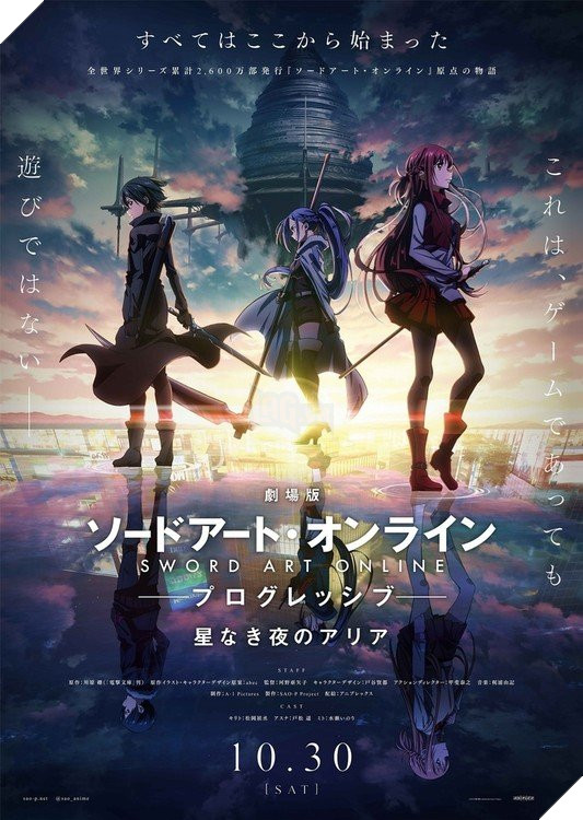 Sword Art Online Progressive